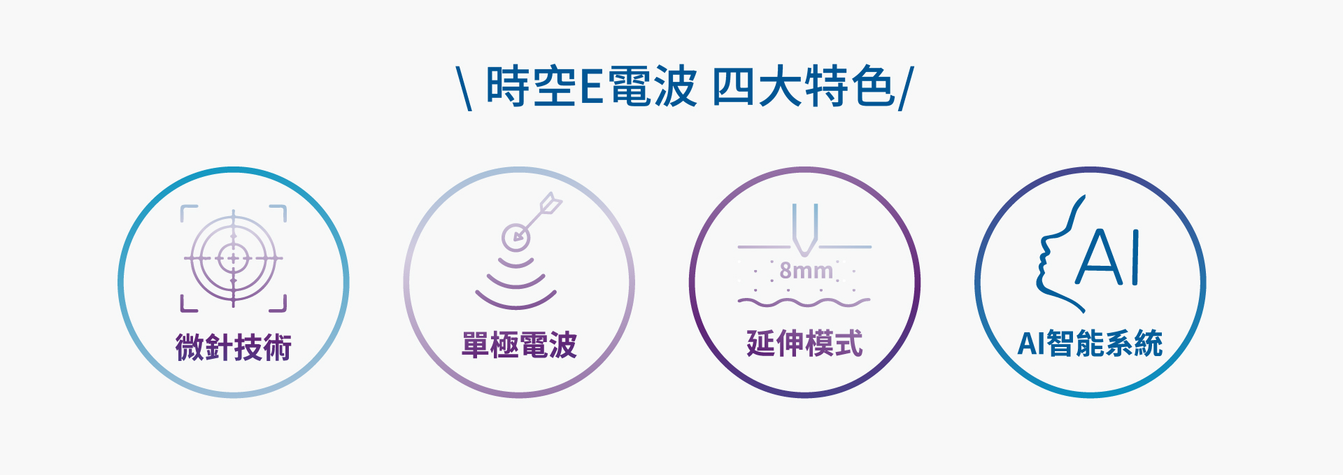 EXION 時空E電波