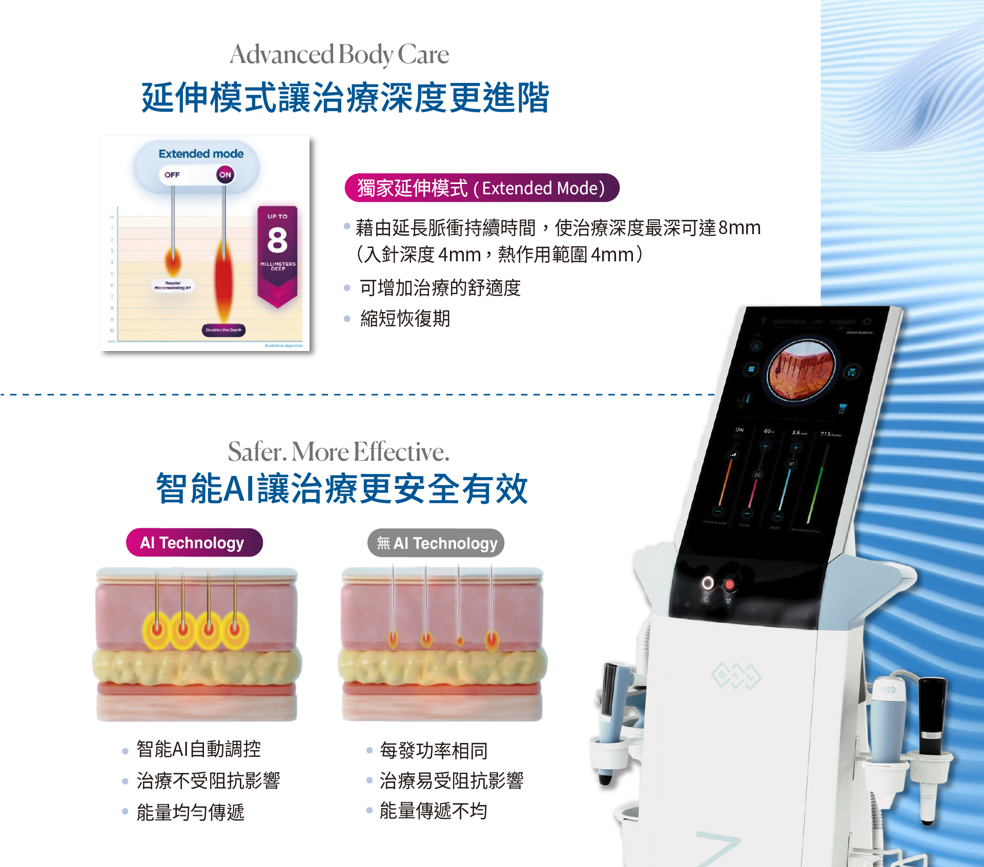 EXION 時空E電波