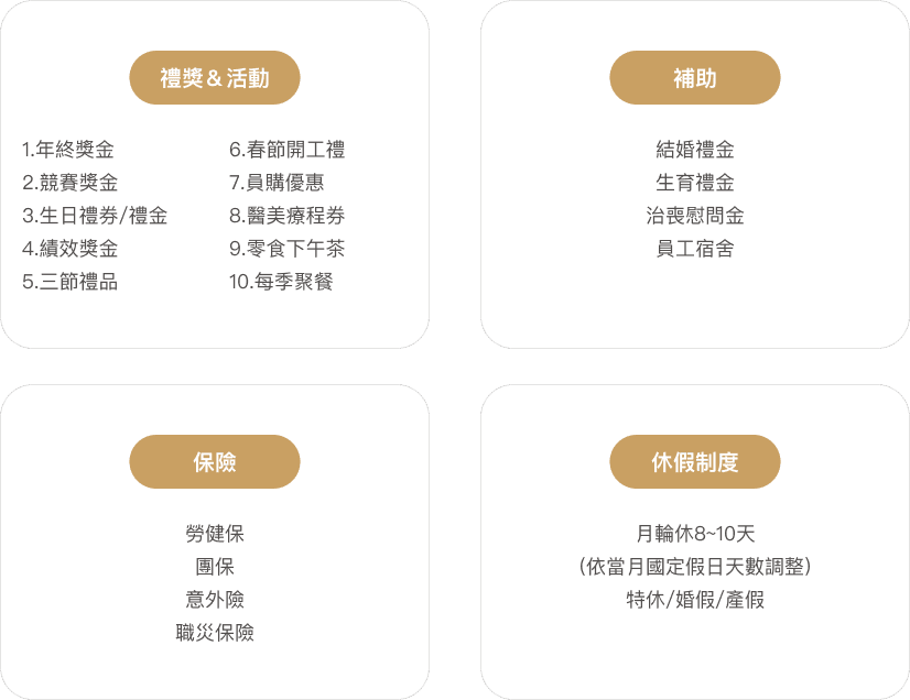福利制度