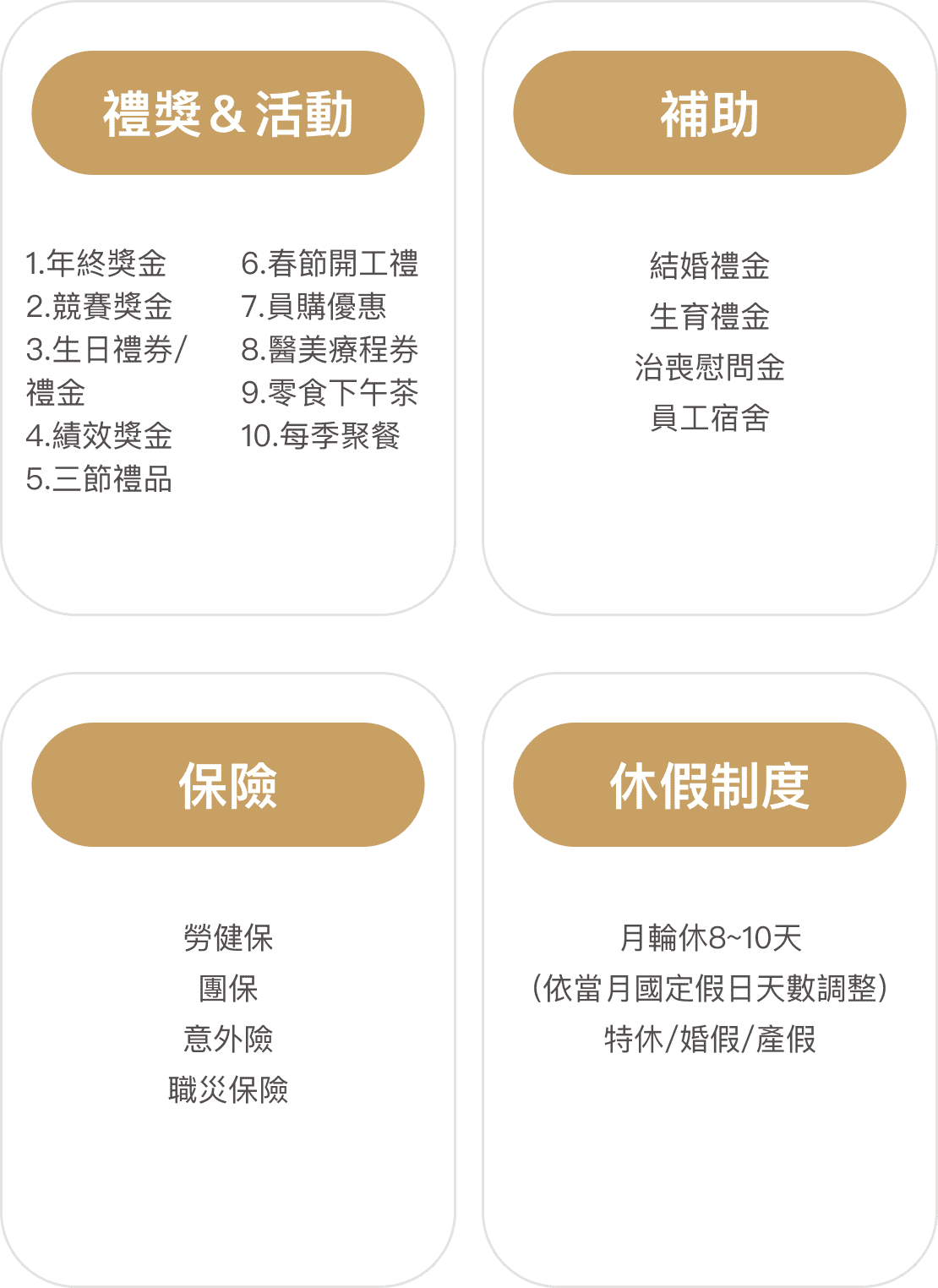 福利制度