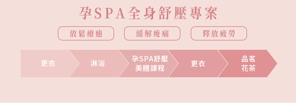 孕SPA全身舒壓|Prenatal Massage 2
