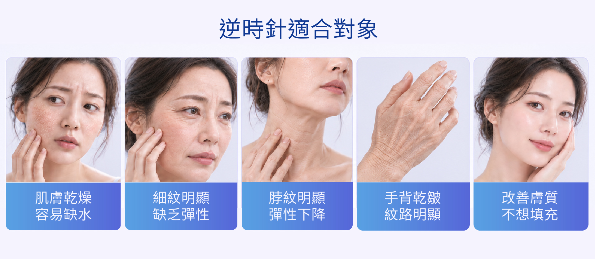 Profhilo 逆時針