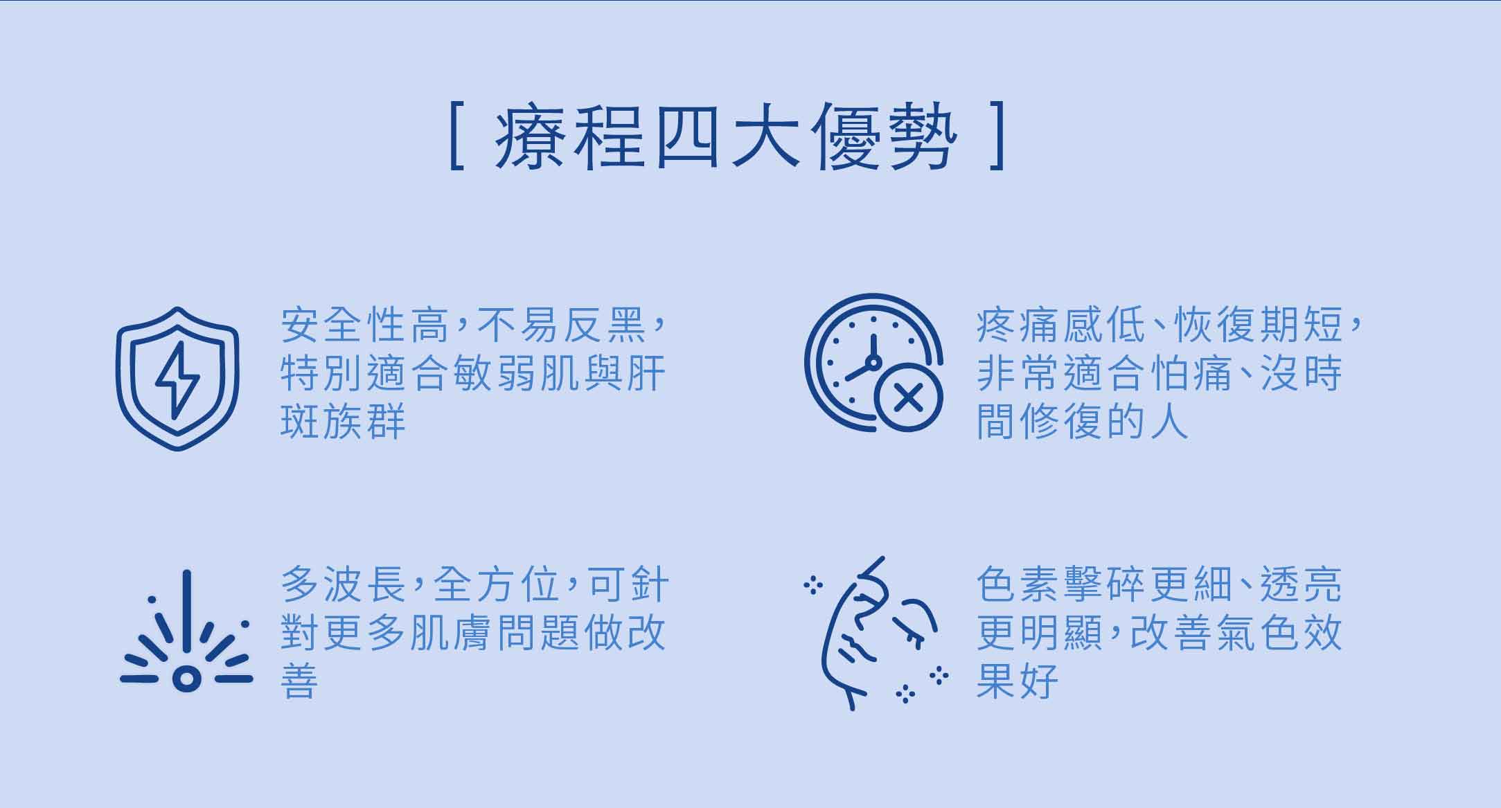 StarWalker星皮秒雷射