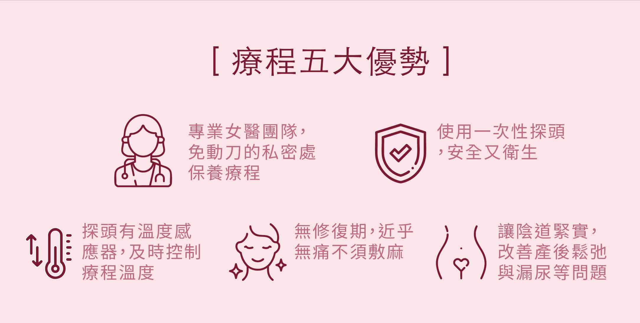 私密處緊緻雷射