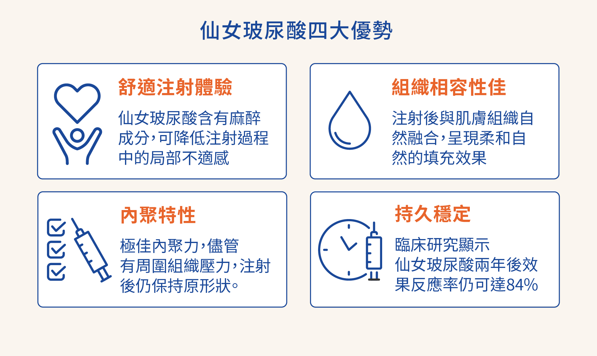 仙女玻尿酸