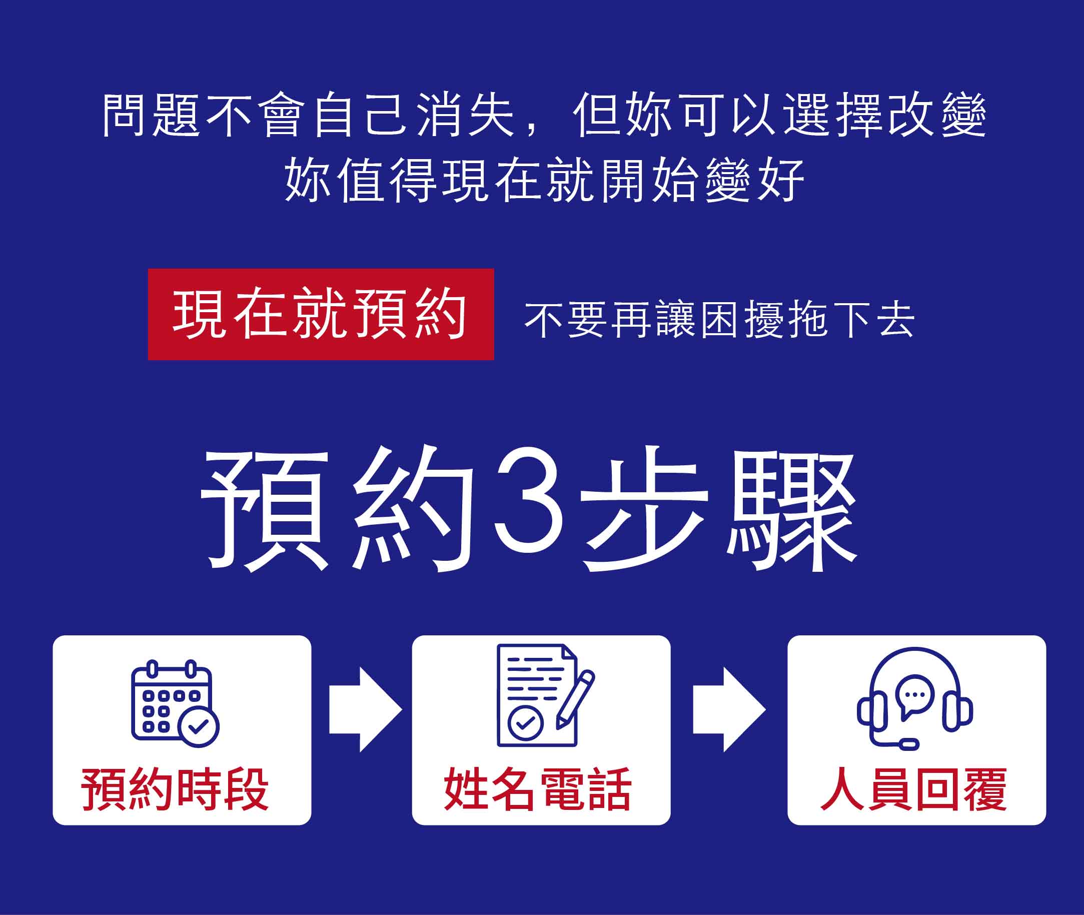 私密處緊緻雷射