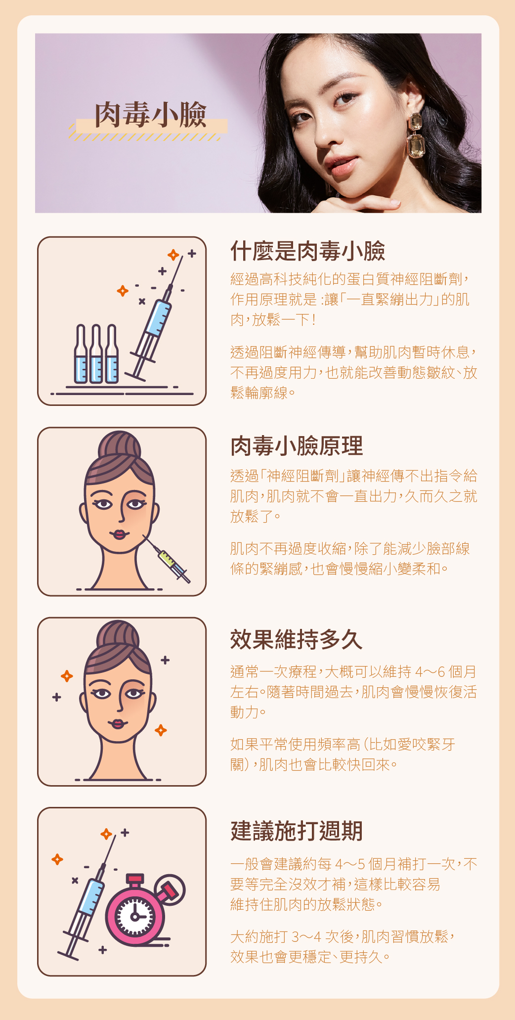 肉毒桿菌除皺／瘦小臉