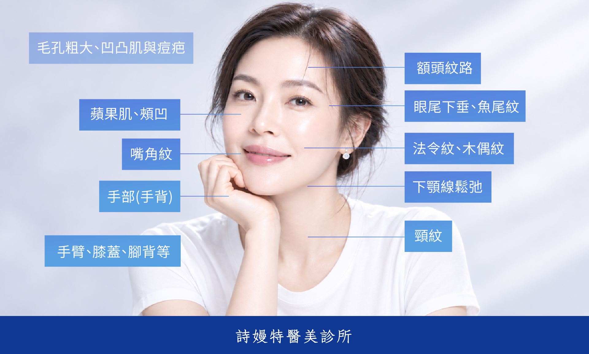 Profhilo 逆時針