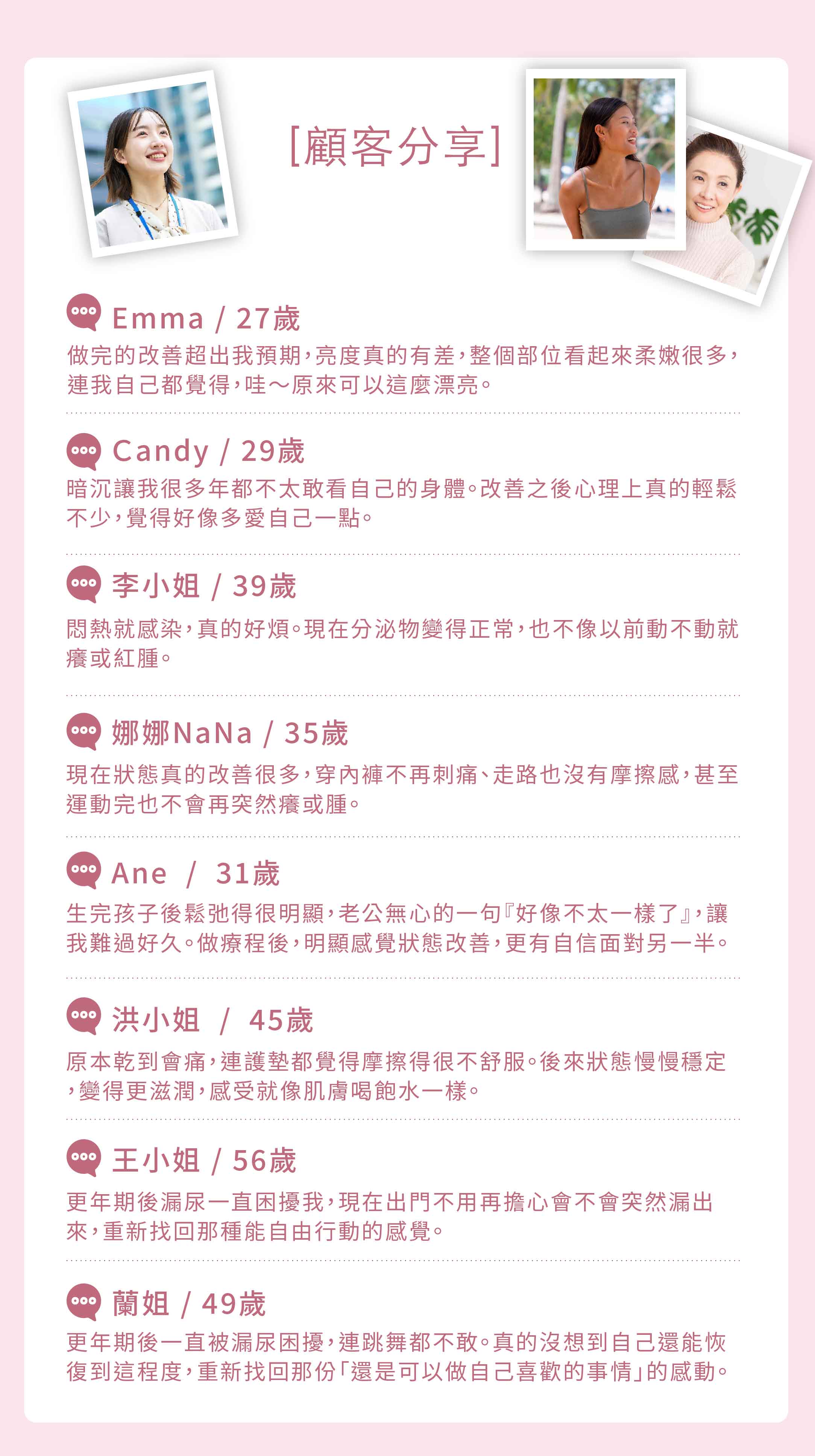 私密處緊緻雷射