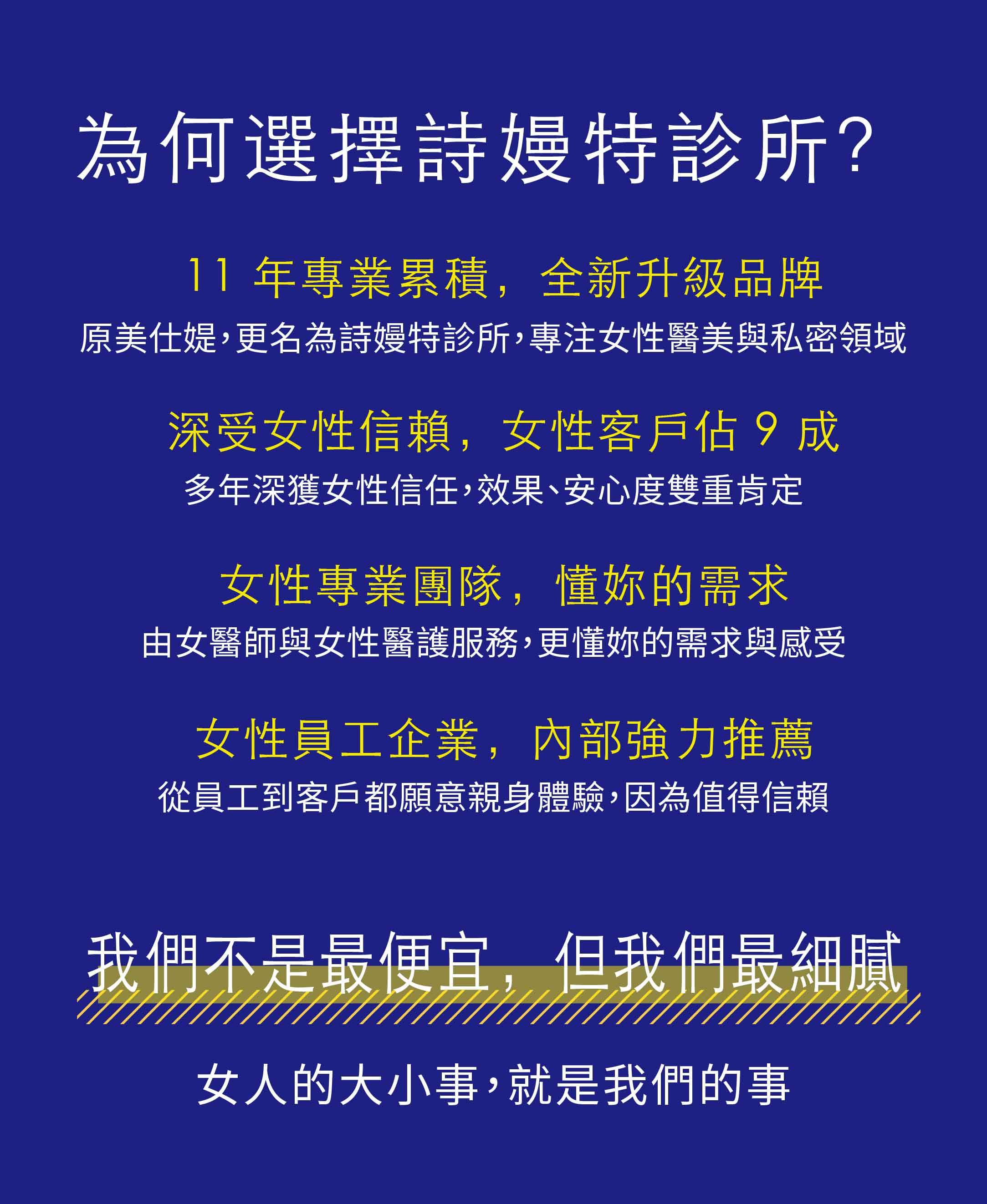 私密處緊緻雷射