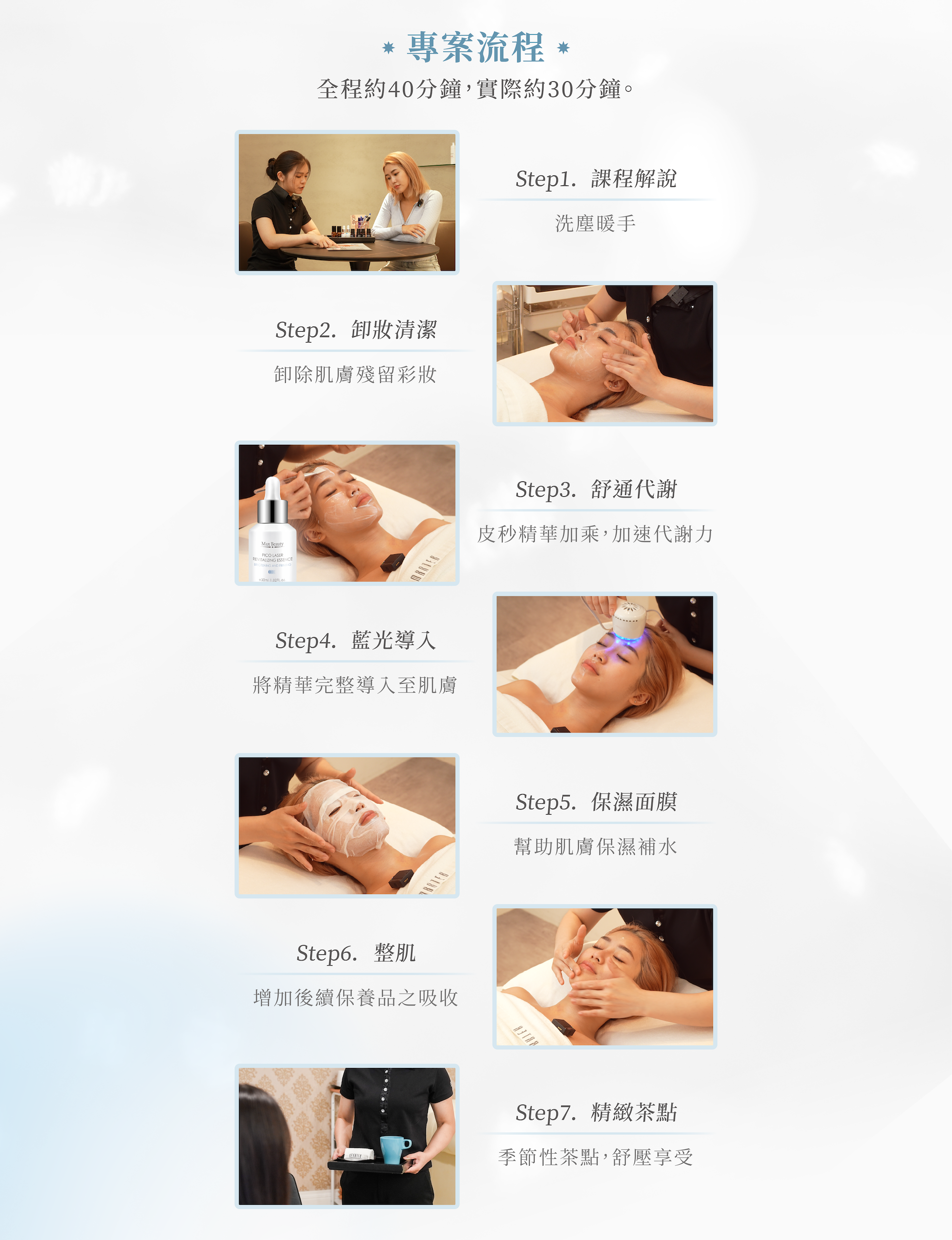 熱門課程：皮秒激亮 11