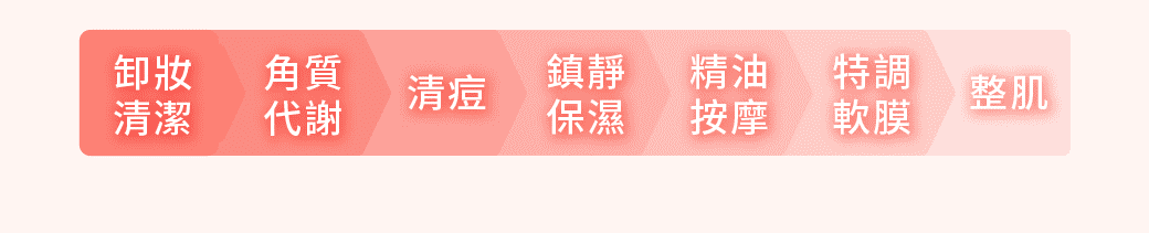 熱門課程：明亮果凍 4