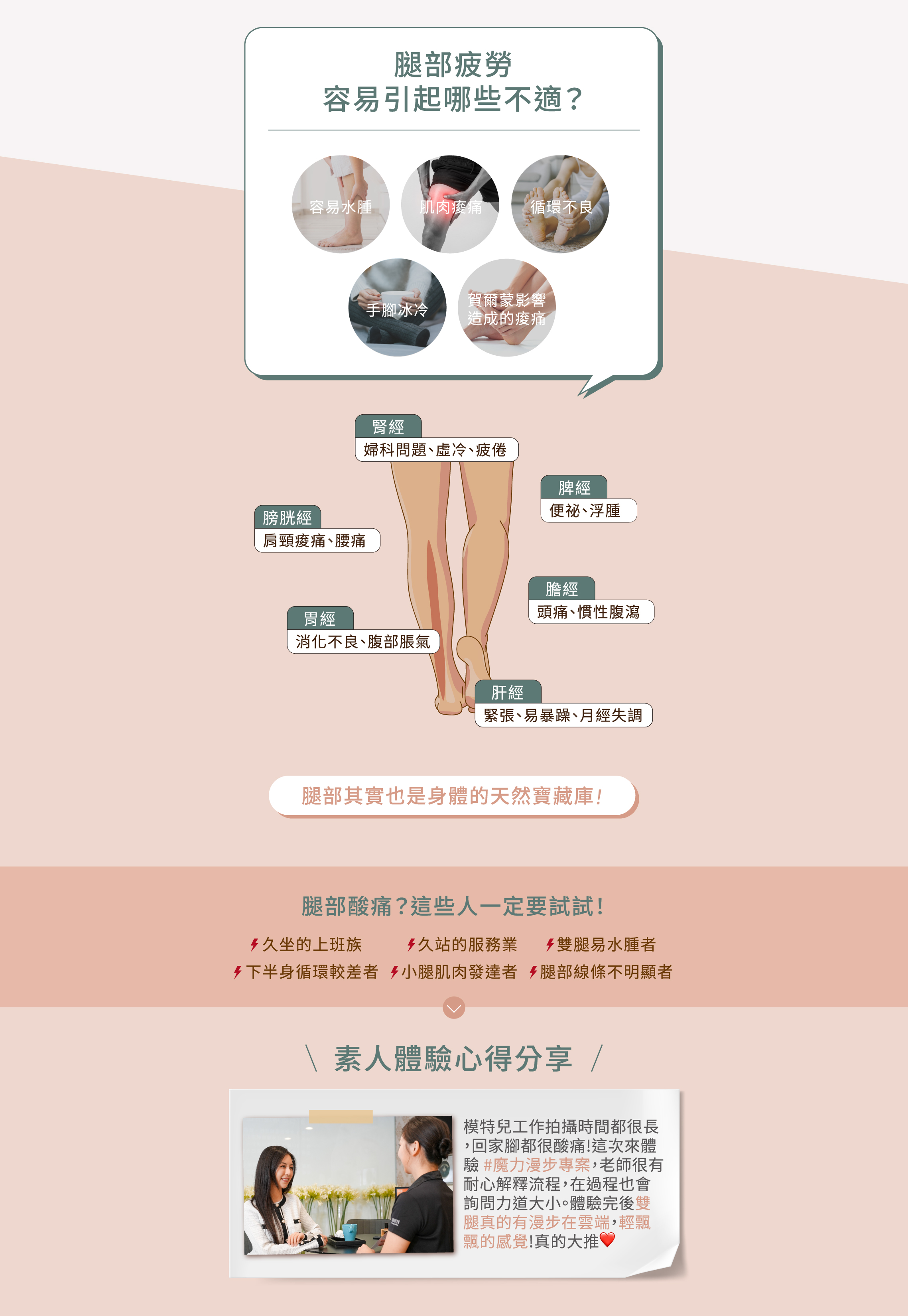 釋放腿部壓力，解決痠、腫、脹，專業手技搭配活絡儀，讓雙腿釋壓立即有感 11