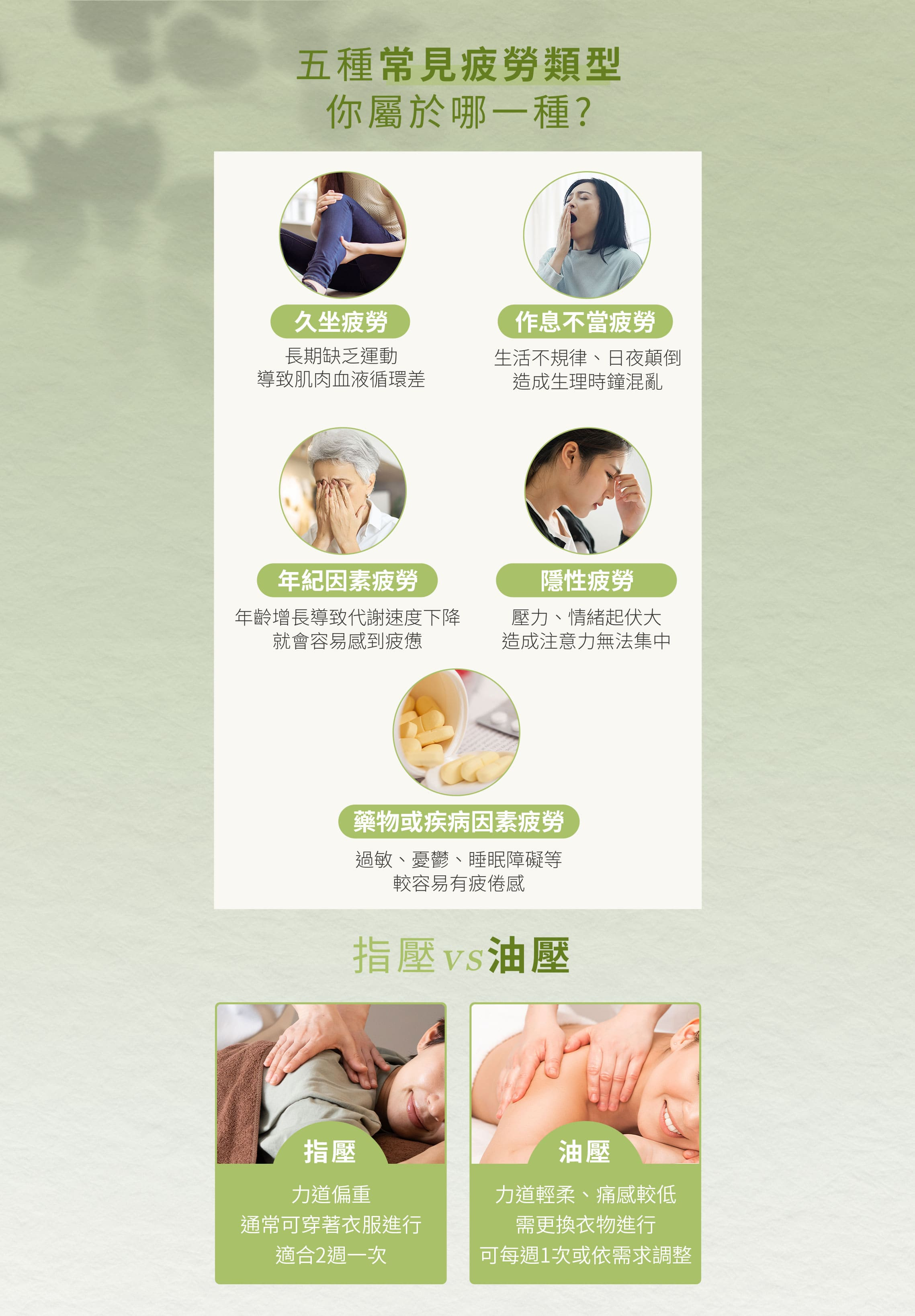 草本行氣排痠 6