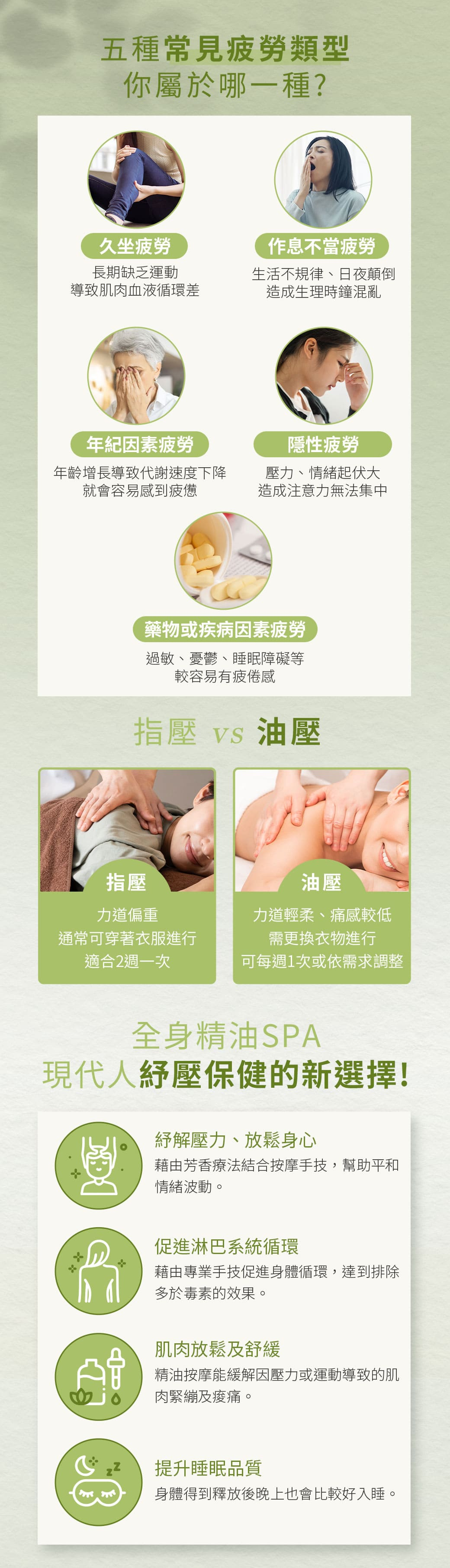 草本行氣排痠 6