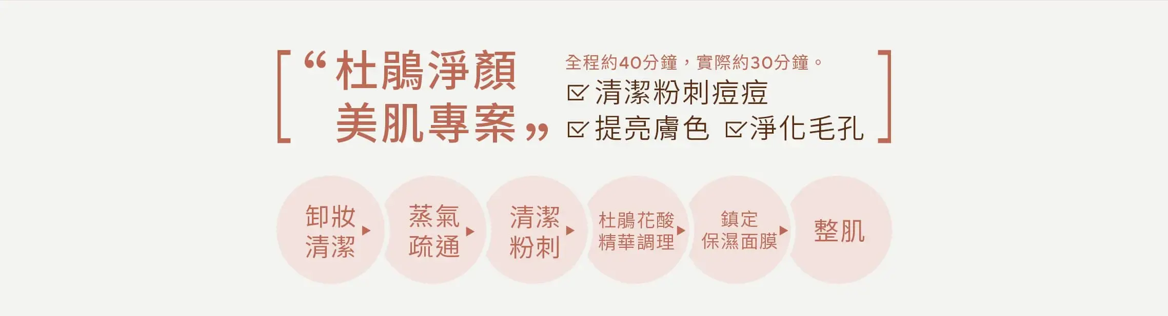 臉部救援 戰痘開始！杜鵑淨顏美肌 #粉刺痘痘不要鬧 #擺脫草莓鼻｜杜鵑淨顏美肌