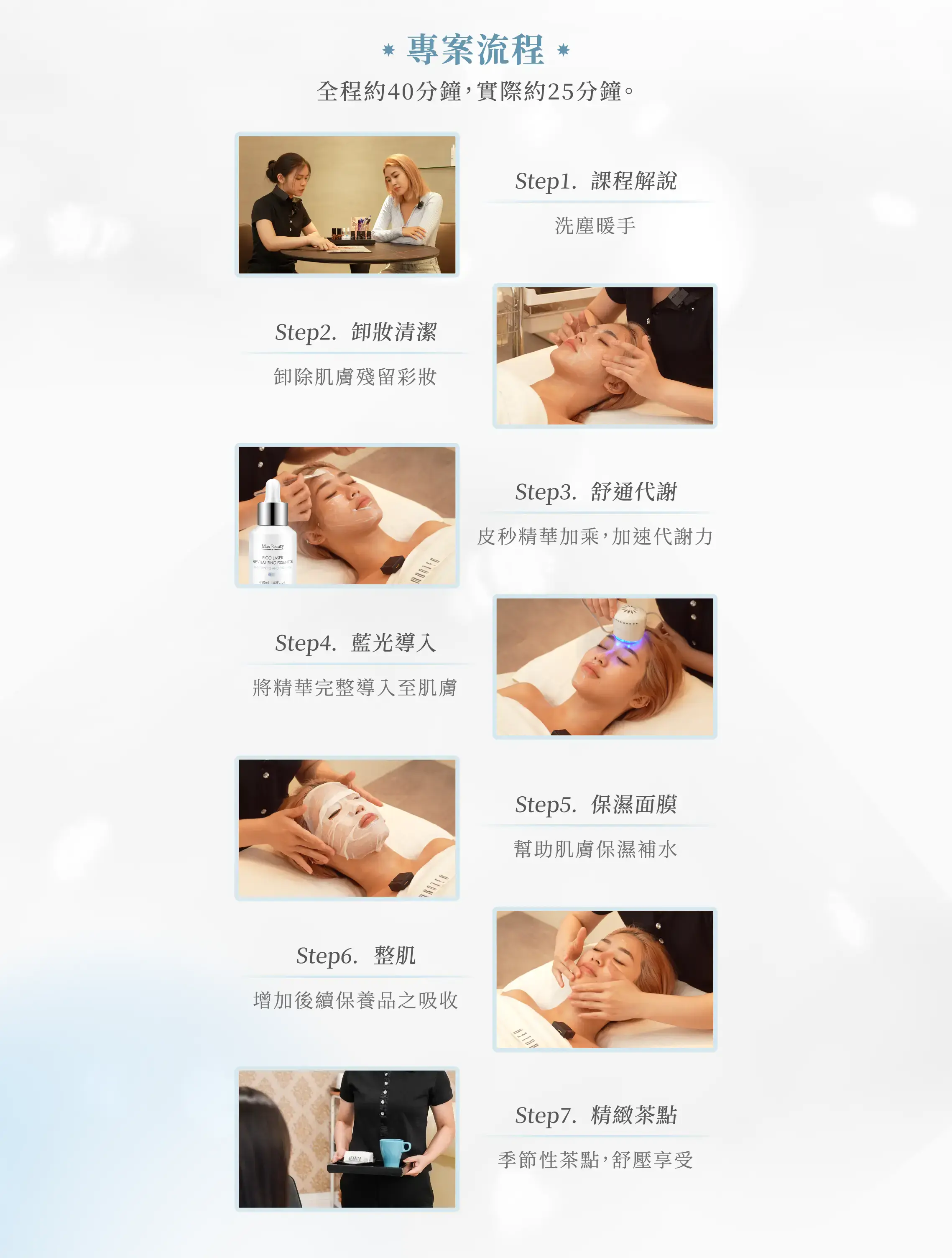 皮秒激亮修護;#提亮膚色#深層補水#淡斑代謝;14天有感！痘痘、粉刺、暗沈、毛孔粗大、老化、細紋｜皮秒激亮修護