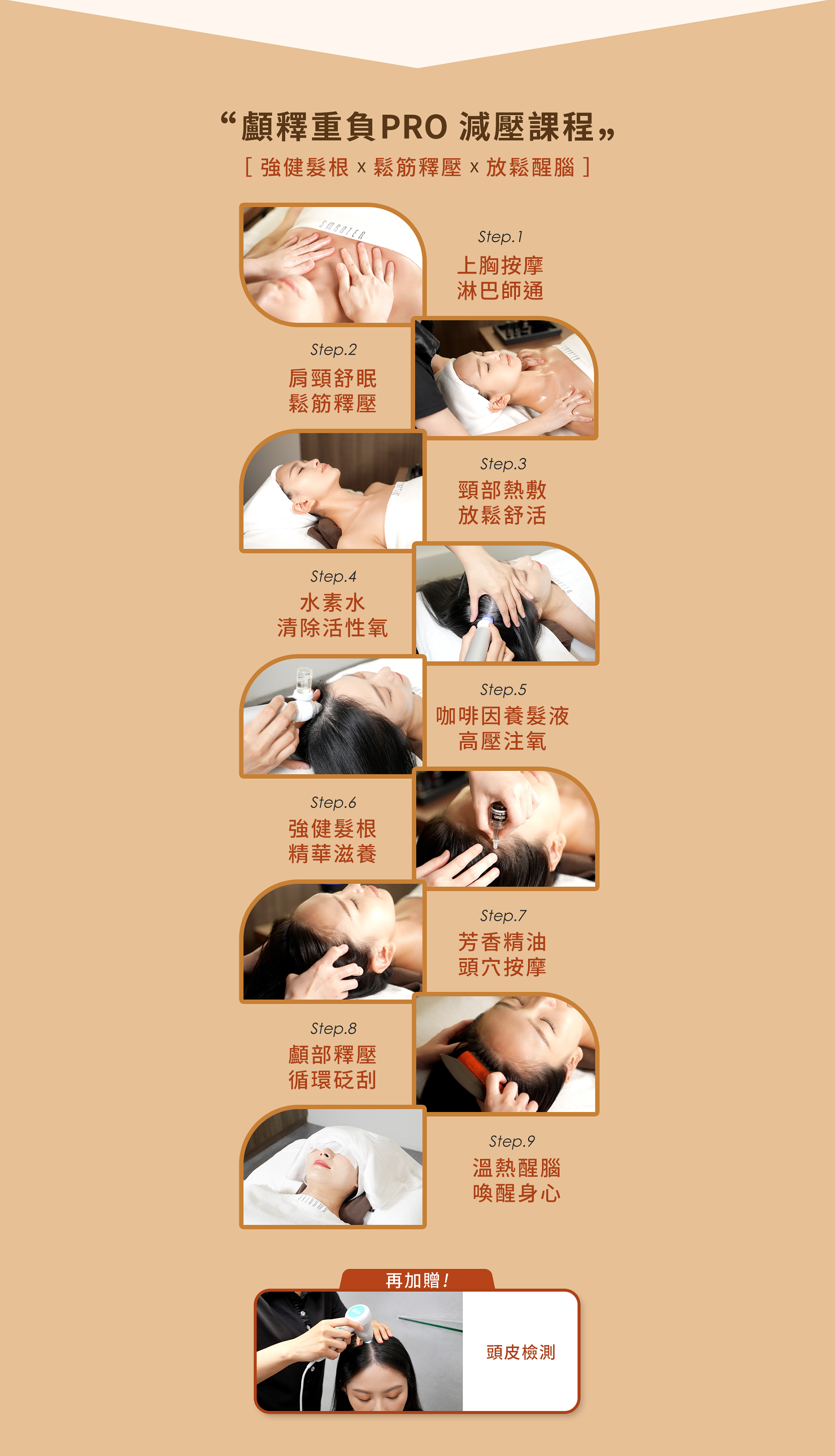 強健髮根、鬆筋釋壓、放鬆醒腦｜顱釋重負PRO