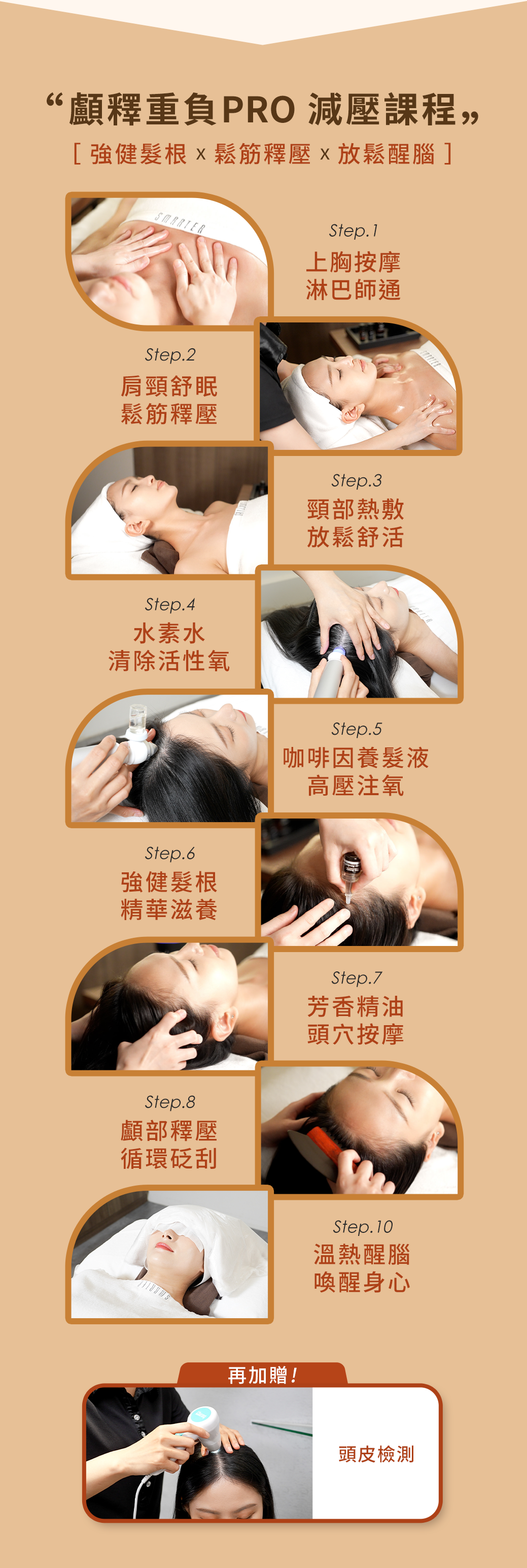 強健髮根、鬆筋釋壓、放鬆醒腦｜顱釋重負PRO