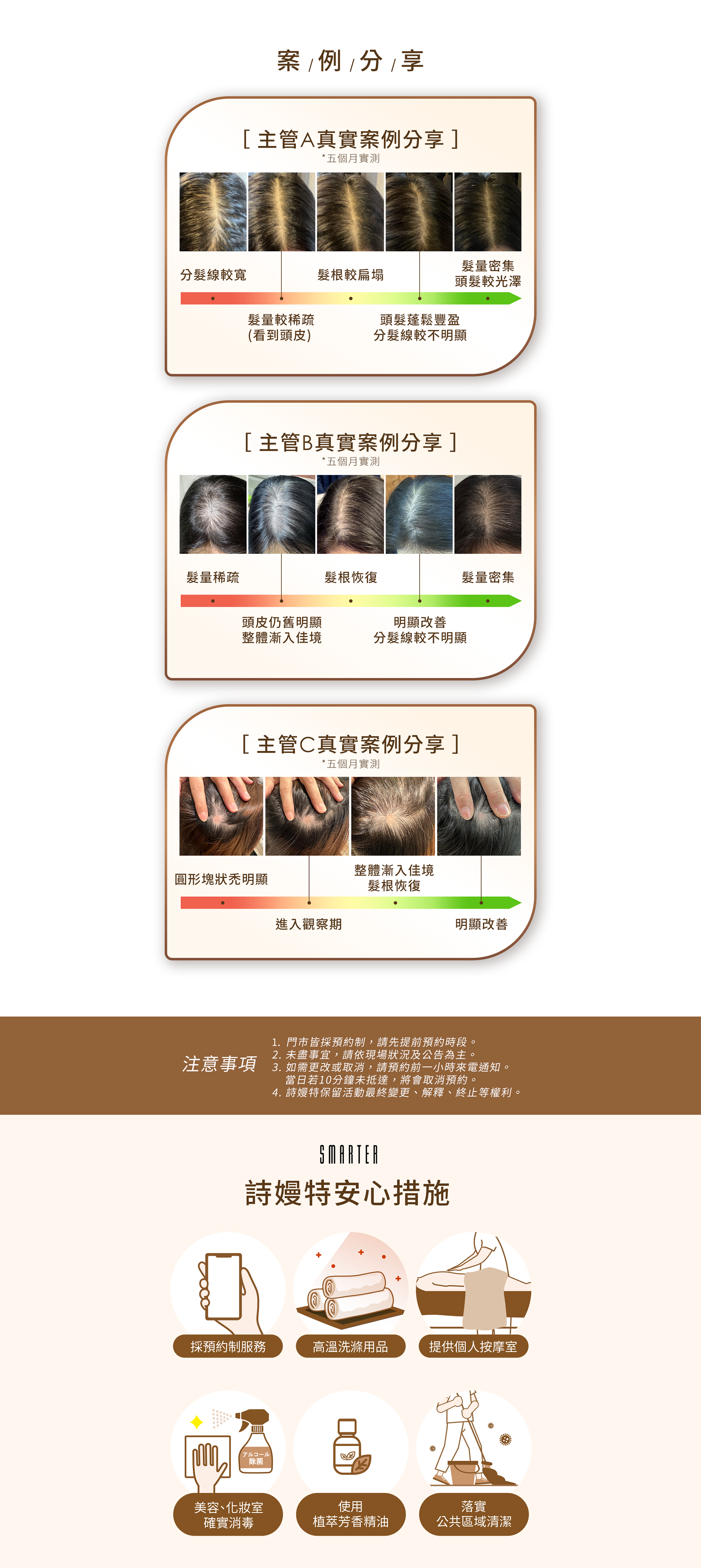 強健髮根、鬆筋釋壓、放鬆醒腦｜顱釋重負PRO