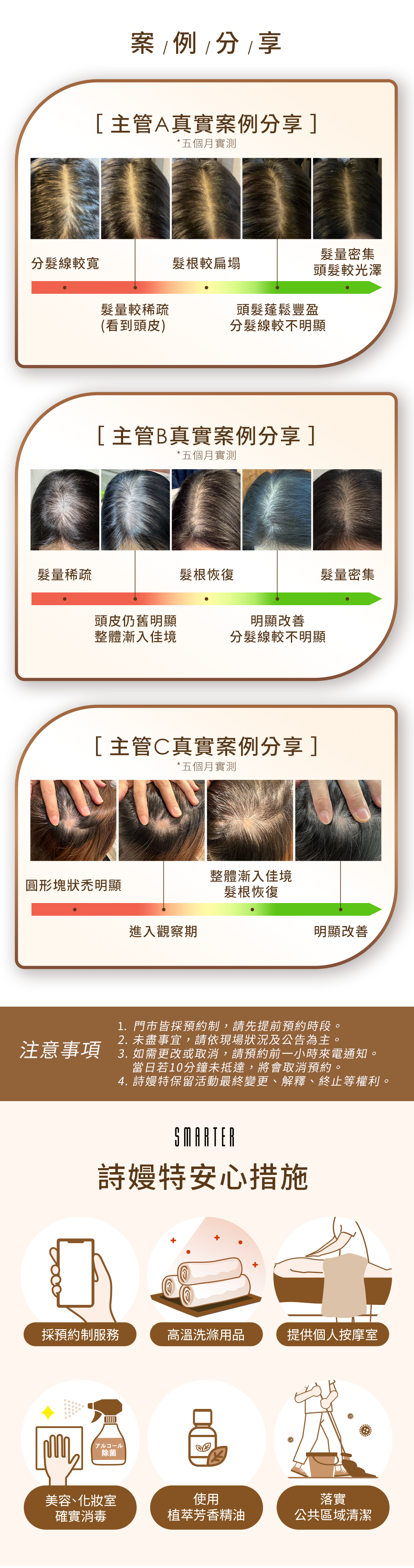 強健髮根、鬆筋釋壓、放鬆醒腦｜顱釋重負PRO