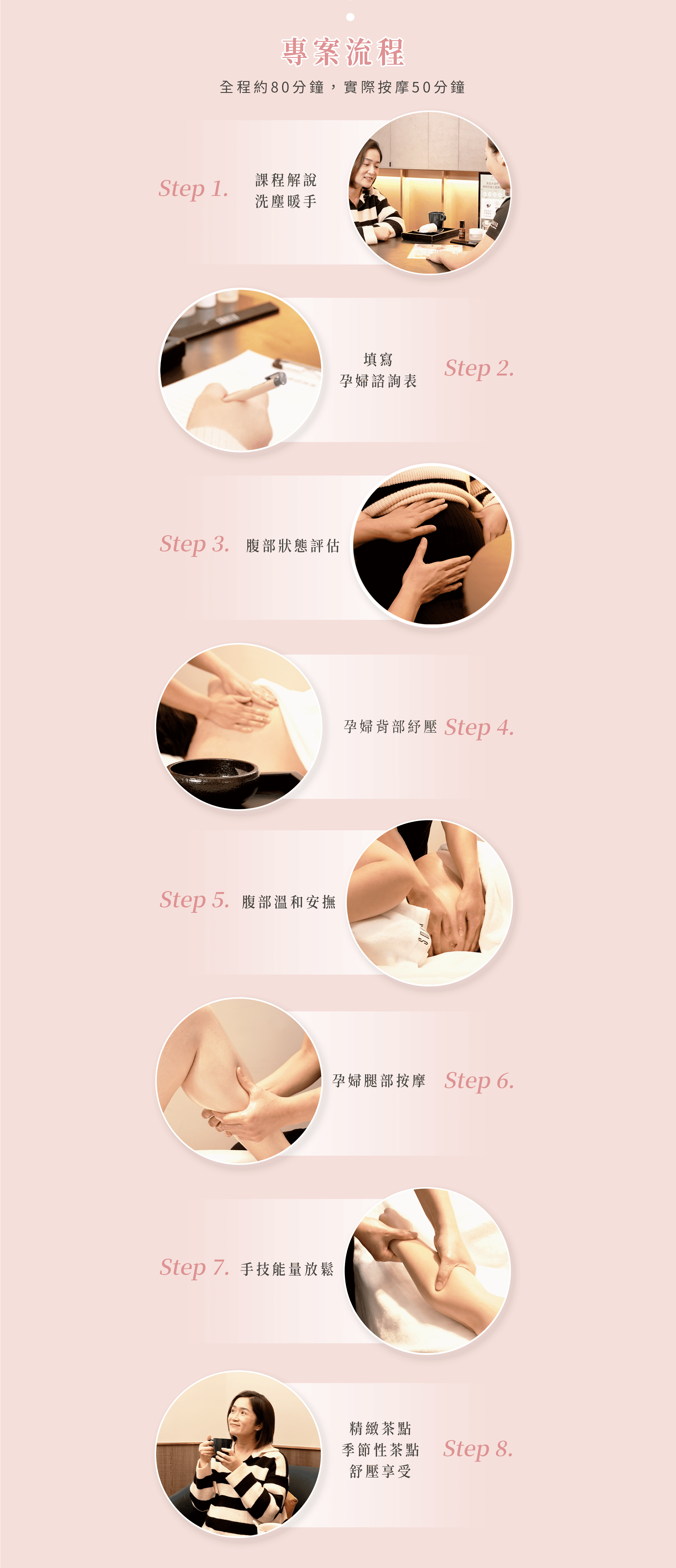 #減緩腰背痠痛#改善下肢水腫#提升睡眠品質｜孕SPA全身舒壓